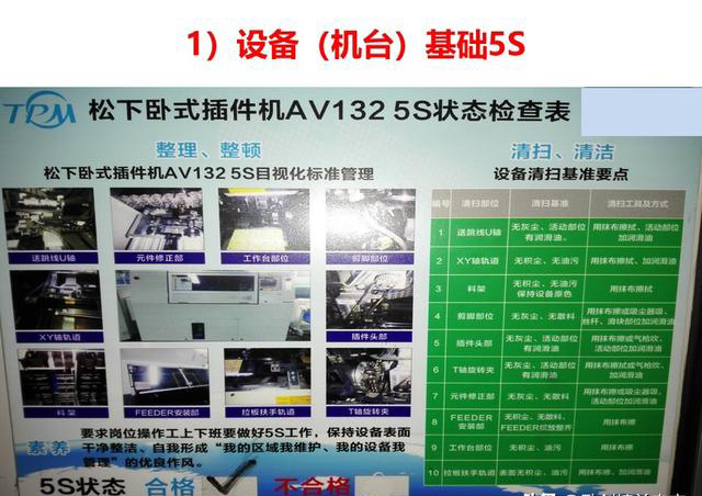 「揭秘精益金字塔」精益流程 杜絕6大浪費(fèi)設(shè)備創(chuàng)效的TPM管理體系