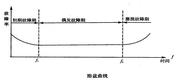 「揭秘精益金字塔」精益流程 杜絕6大浪費(fèi)設(shè)備創(chuàng)效的TPM管理體系