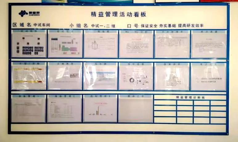 精益管理的那些事兒|新宙邦科技——電子化學(xué)行業(yè)領(lǐng)先者