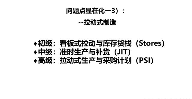 「揭秘精益金字塔」精益組織 既掃一屋 必達(dá)天下的改善型組織競爭