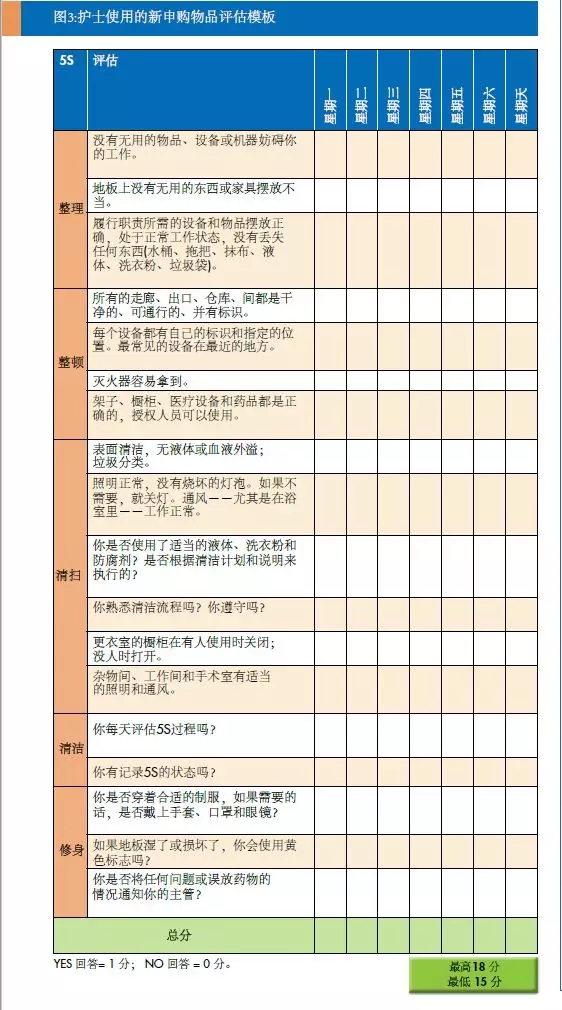 如何運(yùn)用精益管理方法以提高醫(yī)療場(chǎng)所安全性