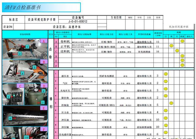 破解制造困局|設(shè)備智創(chuàng)效益|鍛造提升OEE的4大基本功