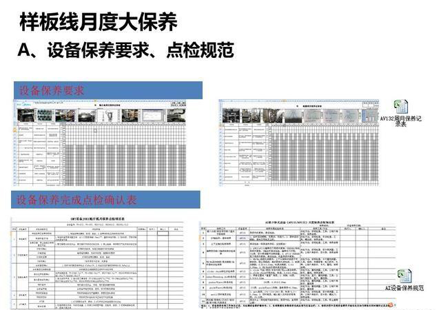 破解制造困局|設(shè)備智創(chuàng)效益|鍛造提升OEE的4大基本功