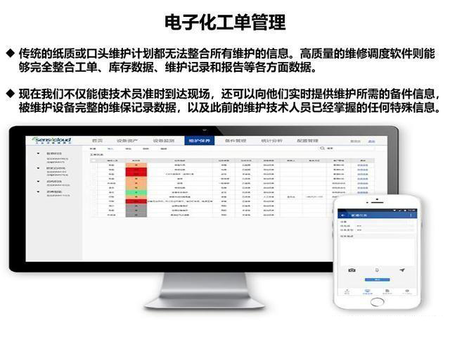 破解制造困局|設(shè)備智創(chuàng)效益|鍛造提升OEE的4大基本功