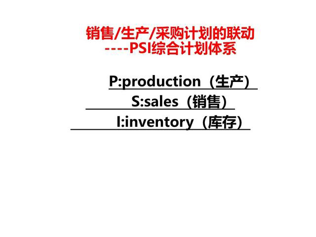「揭秘精益金字塔」 豐田TPS的崛起與精益制造LP的至臻境界