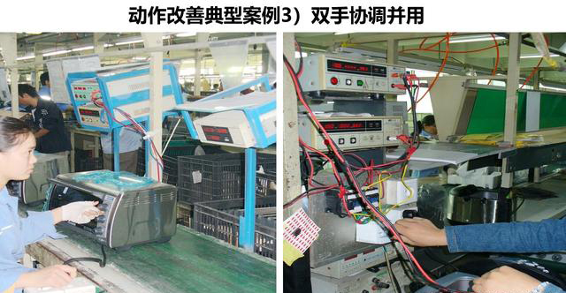「揭秘精益金字塔」精益工具 識別與消除浪費的IE4大基礎(chǔ)工具