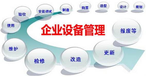 為什么工廠離不開設(shè)備管理?