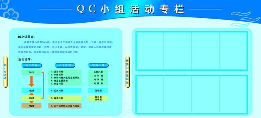 精益項(xiàng)目千萬(wàn)條，選個(gè)好題第一條