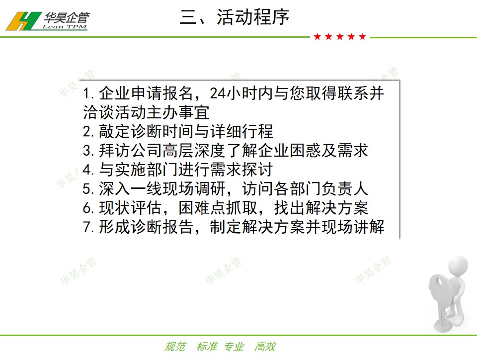 華昊企管精益公益行——100家企業(yè)免費(fèi)診斷