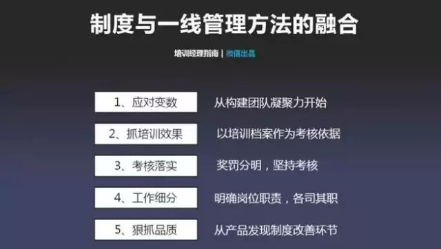 班組管理|在工廠，一線班組長180天迅速成長管理地圖，你能學會不？