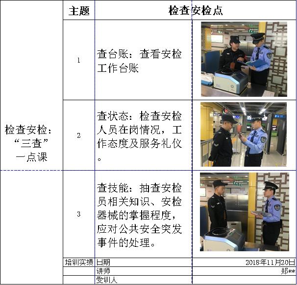 OPL點滴教育|現(xiàn)場教導(dǎo)的有效工具--OPL