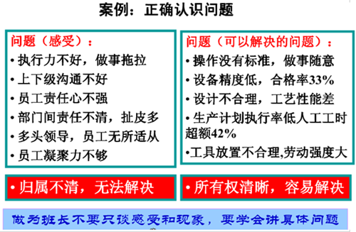 精益生產(chǎn)班組管理素質(zhì)的培養(yǎng)