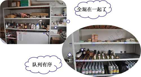 企業(yè)實(shí)施6S管理的建議