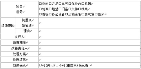 紅牌作戰(zhàn)怎樣在企業(yè)中實(shí)施